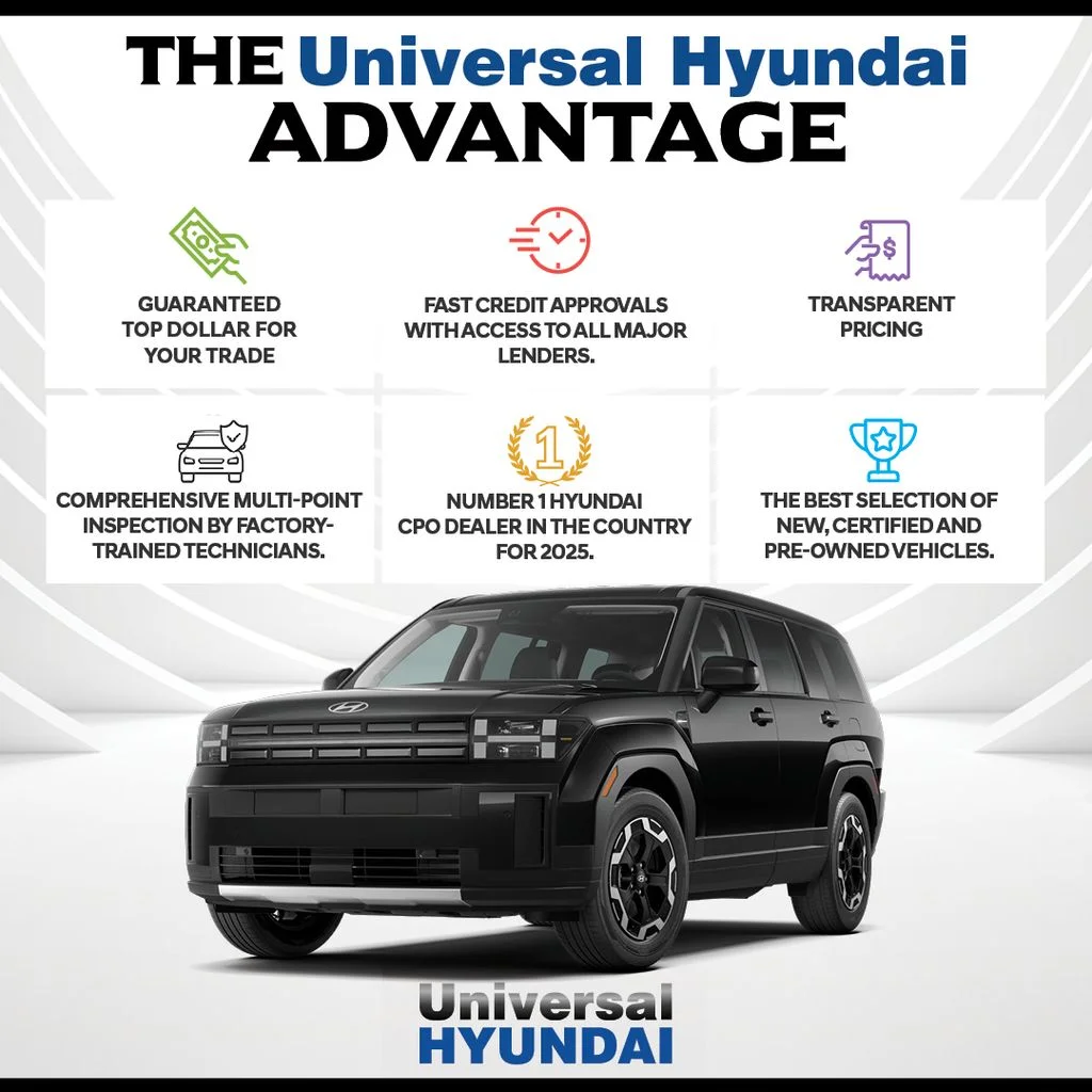Used 2026 Green Hyundai SEL image 4