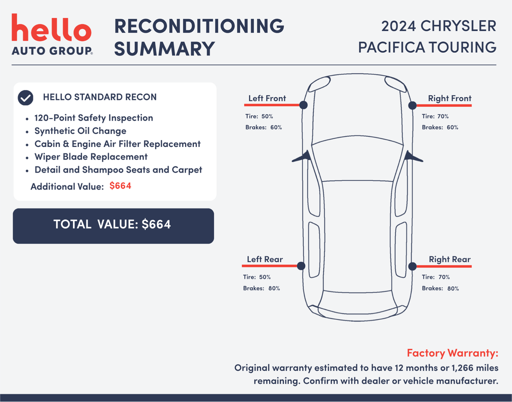 Used 2024 White Chrysler Touring image 2