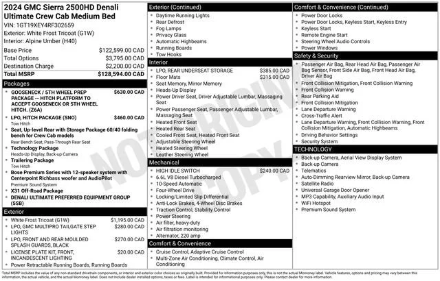 Used 2024 White Frost Tricoat GMC Denali Ultimate image 1