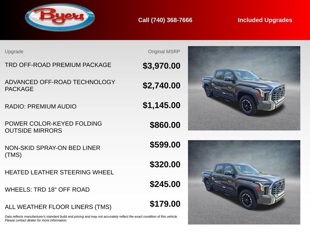 Used 2024 Magnetic Gray Metallic Toyota SR5 image 5
