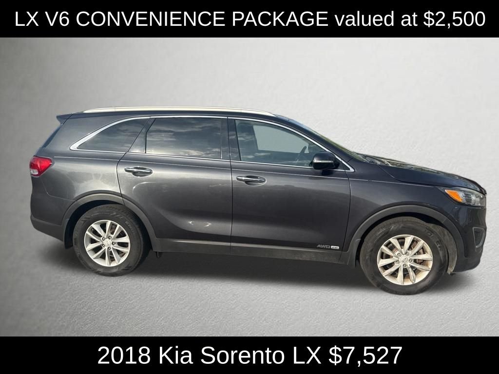 Used 2018 Kia Sorento LX with VIN 5XYPGDA50JG365401 for sale in Elizabethtown, KY
