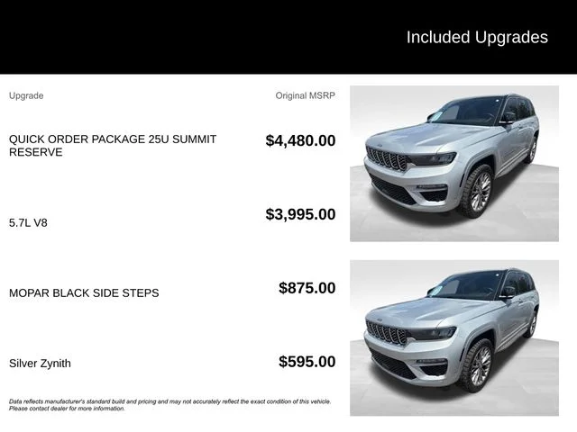 Used 2023 Silver Jeep Summit Reserve image 5