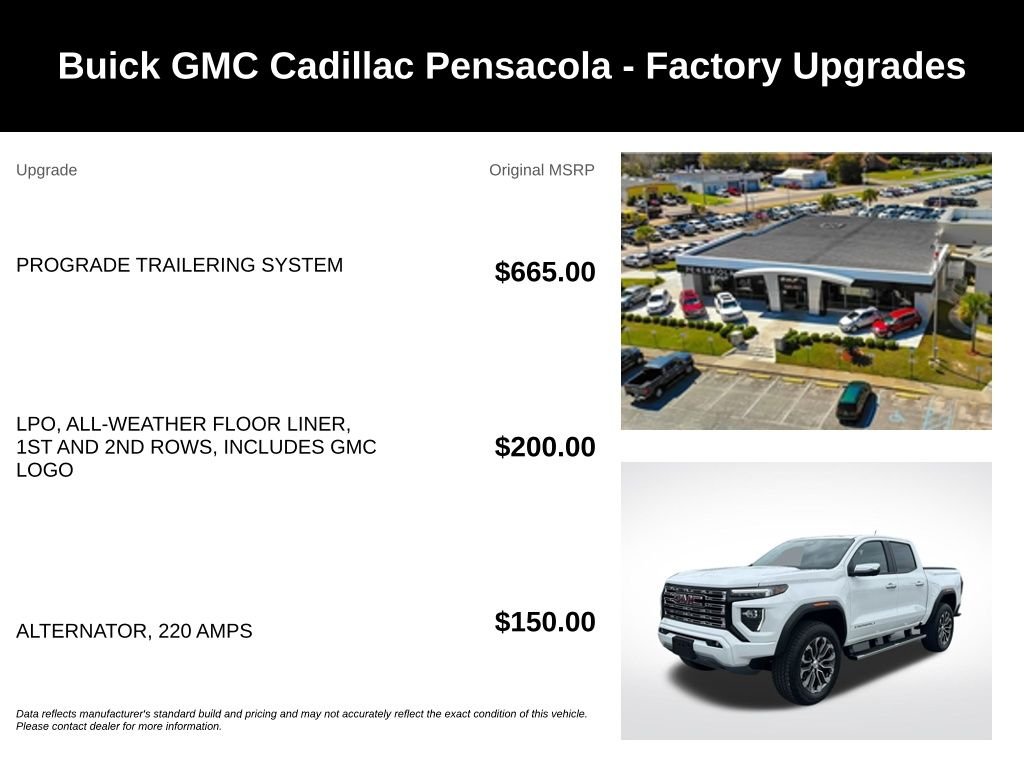 Used 2023 White GMC Denali image 4