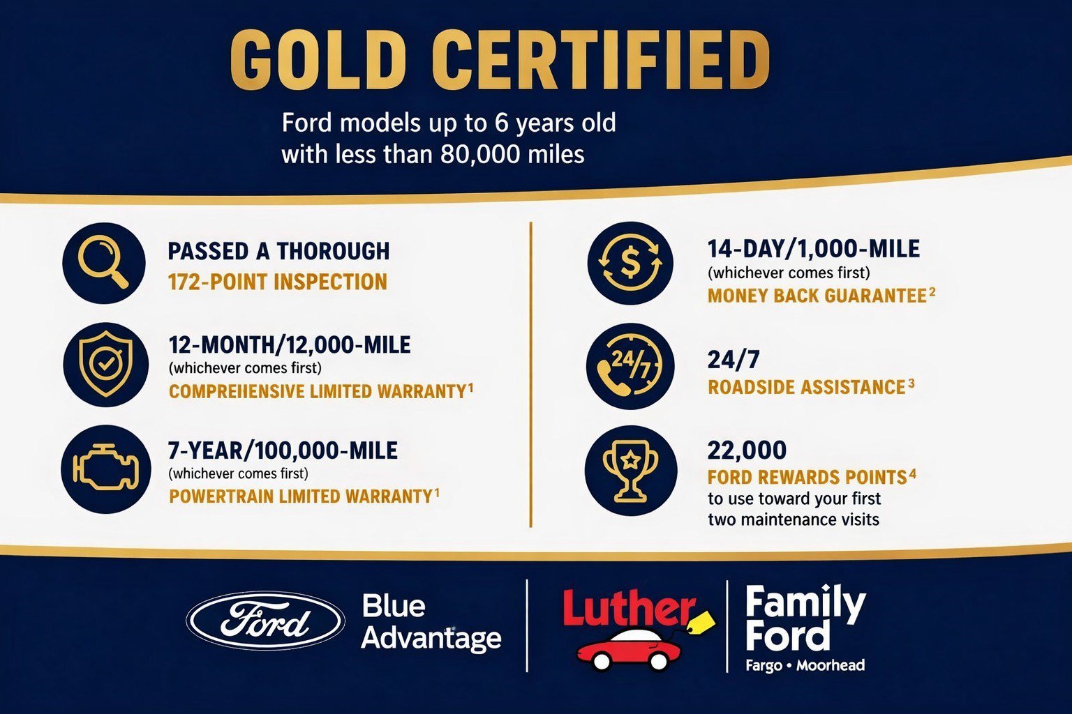 Certified Used 2022 Atlas Blue Metallic Ford Limited image 24