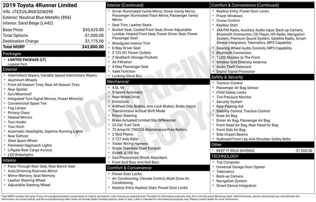 Used 2019 Blue Toyota Limited image 39