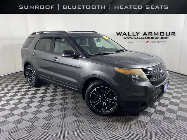 2015 Ford Explorer Sport
