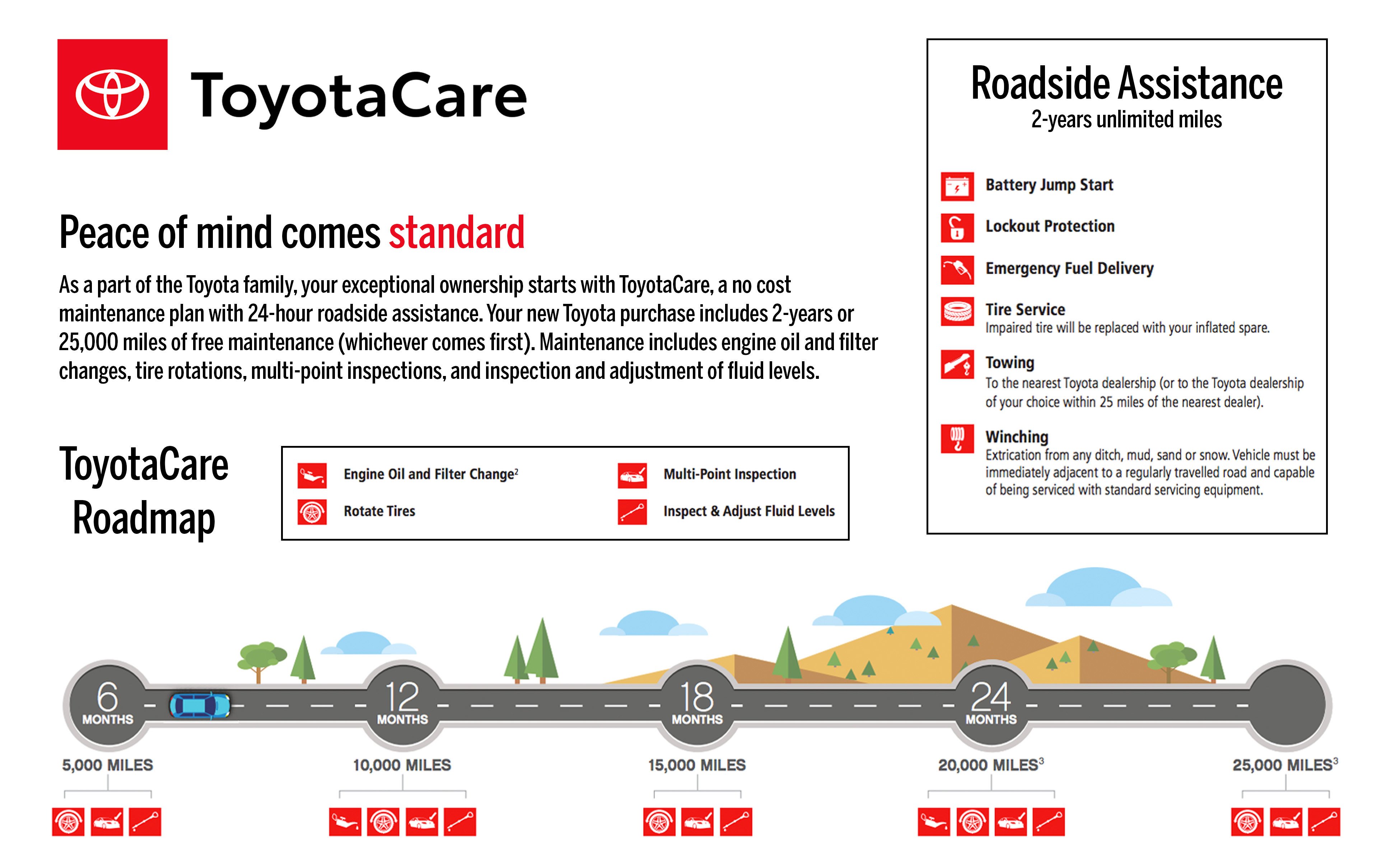 New 2026 Ice Cap Toyota  TRD Off-Road Premium image 2