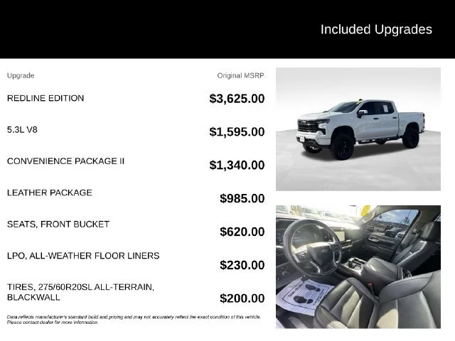Used 2023 SUMMIT WHITE Chevrolet RST image 5