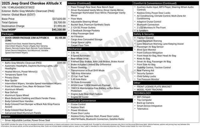 New 2025 Baltic Gray Metallic Clear-Coat Exterior Paint Jeep Altitude X image 37
