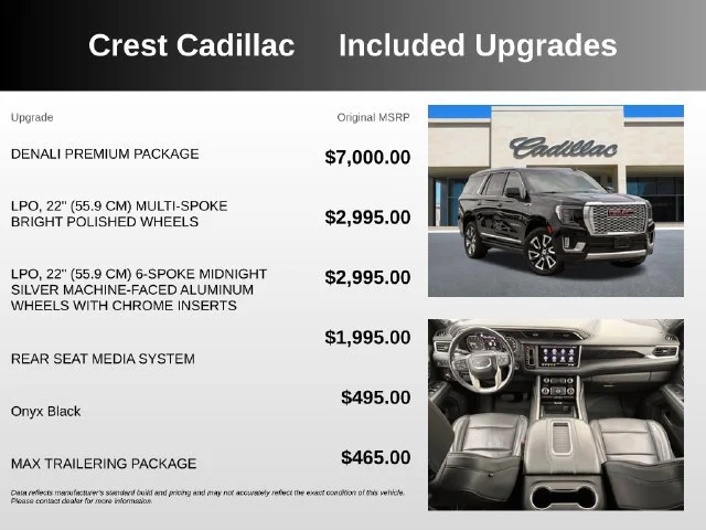 Used 2021 Onyx Black GMC Denali image 4