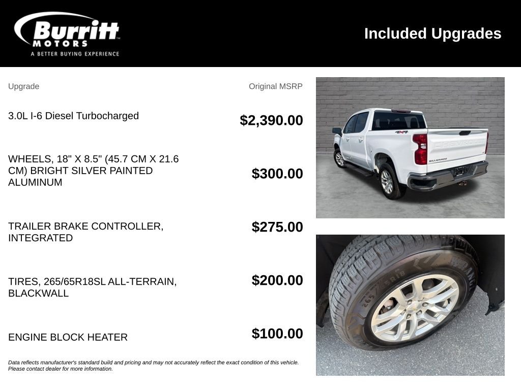 Used 2021 White Chevrolet LT image 3