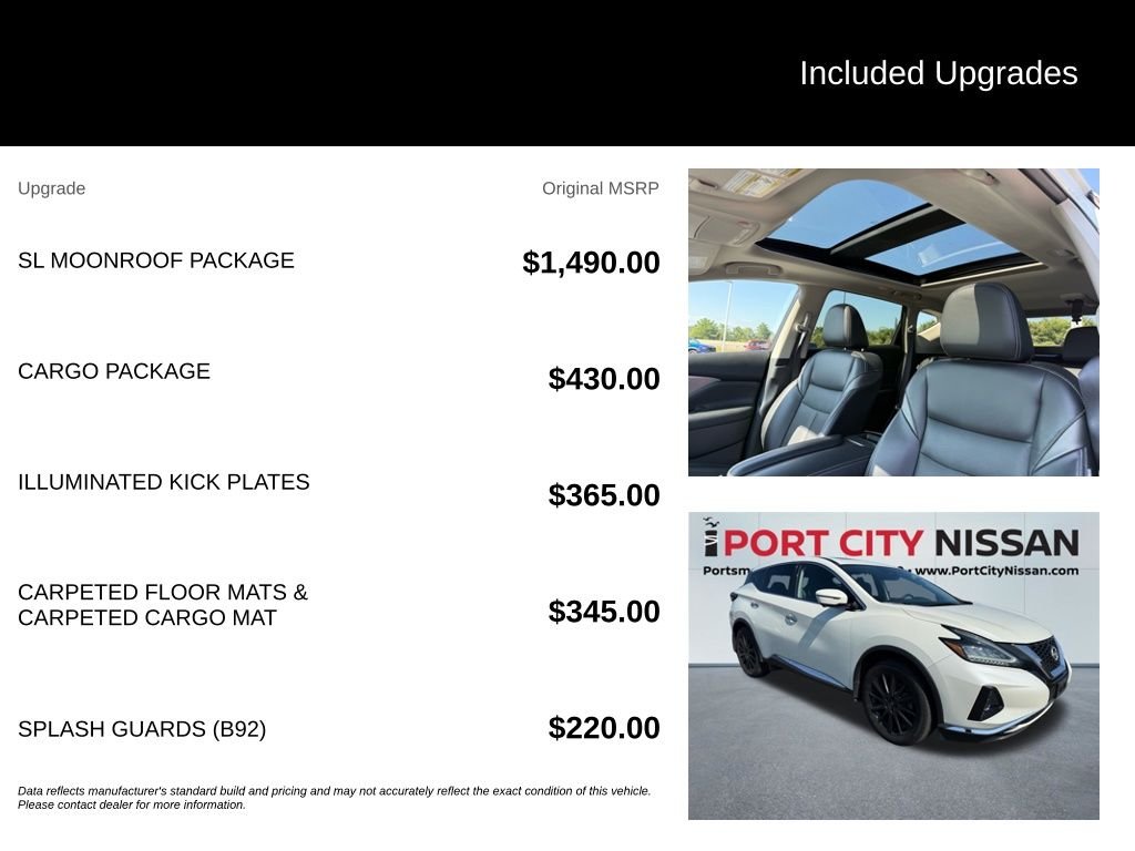 Used 2023 Pearl White Nissan SL image 6