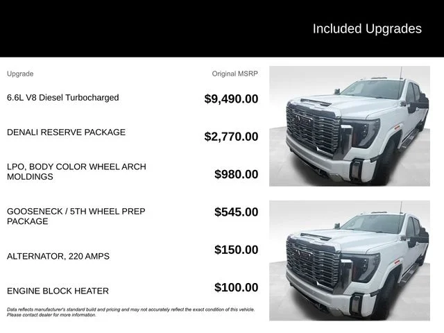Used 2024 White GMC Denali image 5
