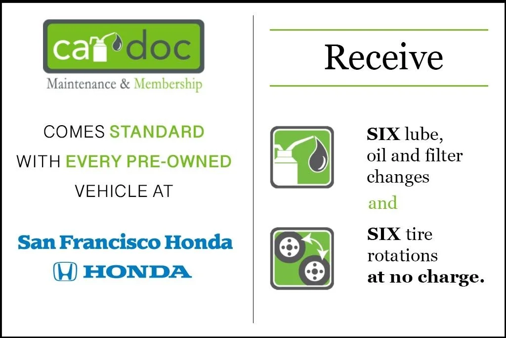 Used 2024  Honda Sport image 8