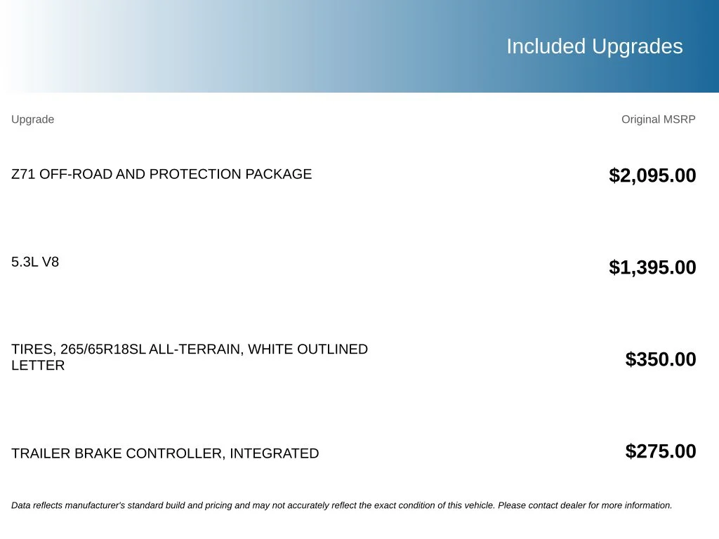Used 2021 White Chevrolet LT image 5