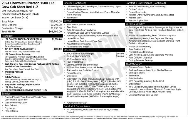 Used 2024 Dark Ash Metallic Chevrolet LTZ image 26