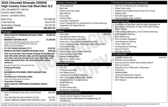 2026 Chevrolet Silverado 2500 HD High Country - Photo 25