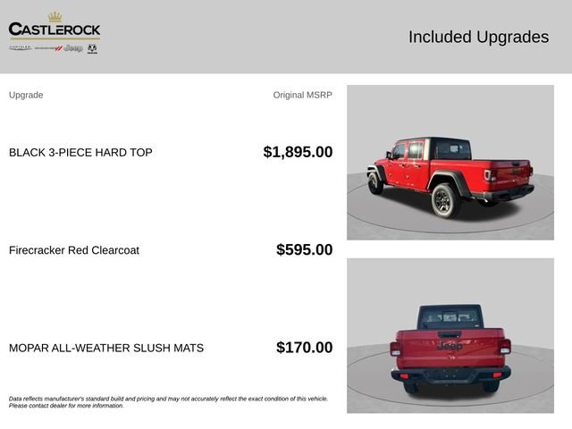 New 2026 Firecracker Red Clear-Coat Exterior Paint Jeep Sport image 5