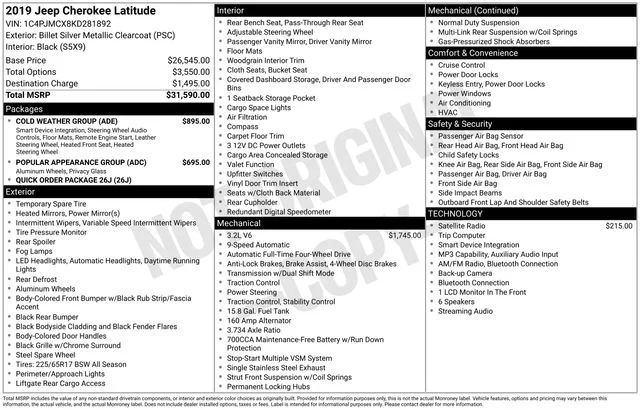 Used 2019 Silver Jeep Latitude image 35