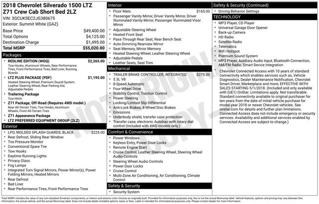 Used 2018 White Chevrolet LTZ image 28