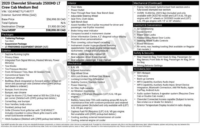 Used 2020 Summit White Chevrolet LT image 36