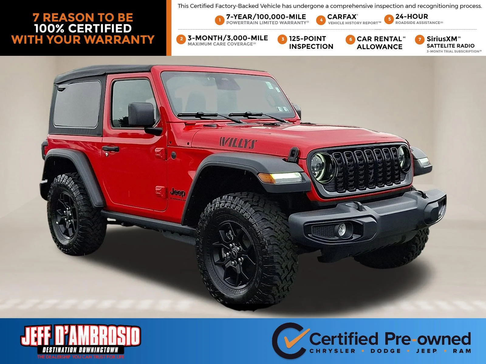 2026 Jeep Wrangler 2-Door