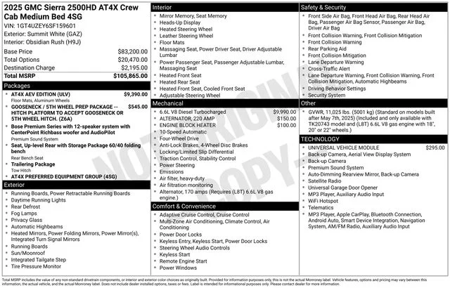 Certified Used 2025 Summit White GMC AT4X image 39