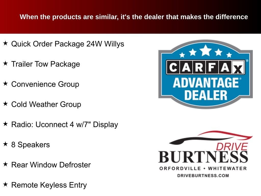Used 2022 Black Jeep Willys image 8