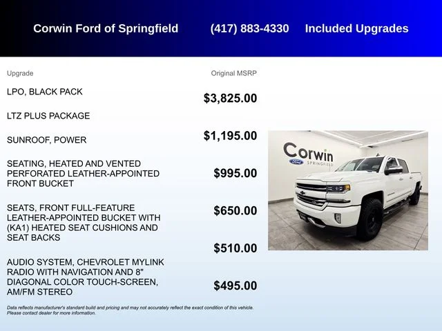 Used 2018 Summit White Chevrolet LTZ image 5