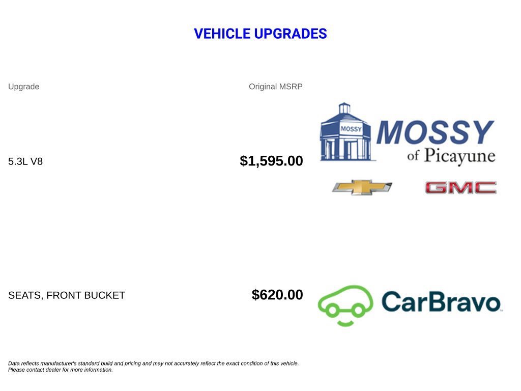 2023 Chevrolet Silverado 1500 RST - Photo 13