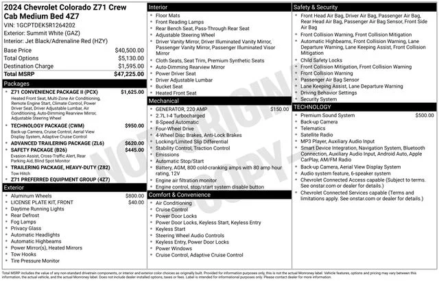Used 2024 Summit White Chevrolet Z71 image 42