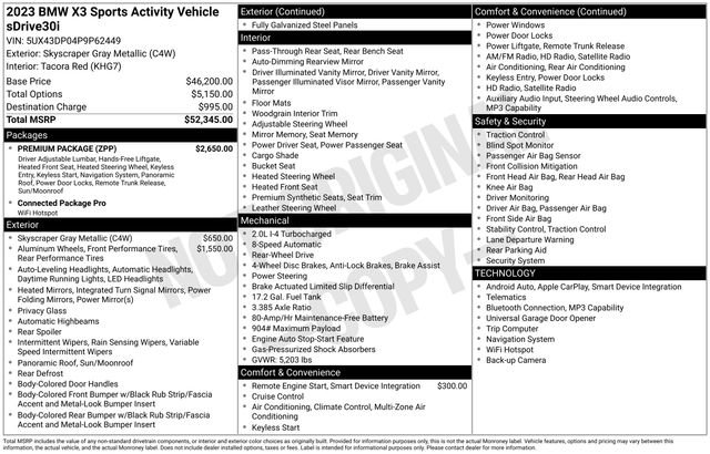 Used 2023 Gray BMW sDrive30i image 26