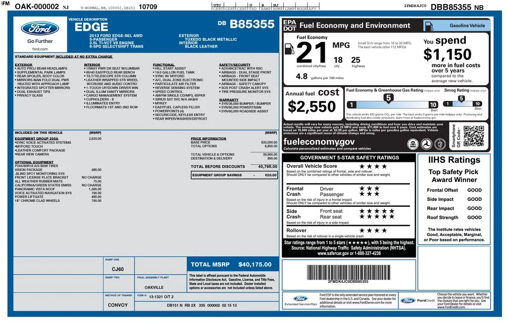 Used 2013 Black Ford SEL image 2