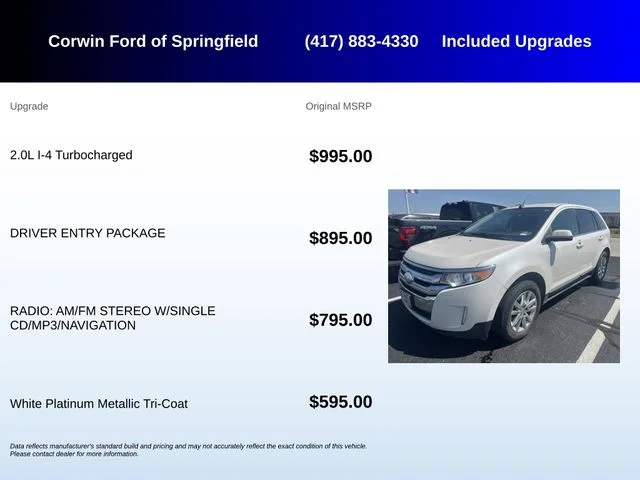 Used 2014 White Platinum Clearcoat Metallic Ford Limited image 5