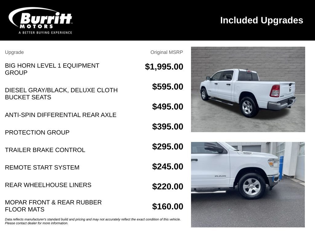 Used 2023 White Ram Big Horn/Lone Star image 6