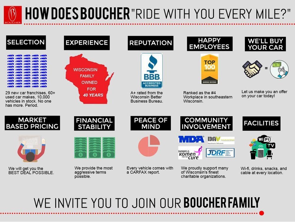 2025 Nissan Murano SL - Photo 32