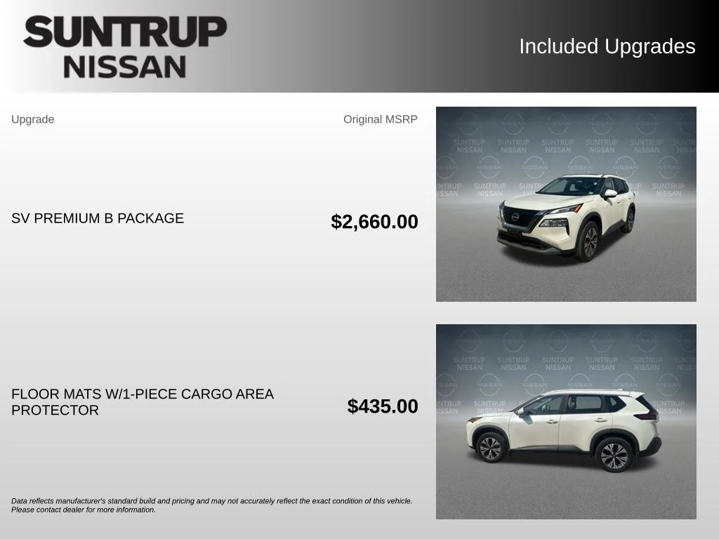 Used 2023 White Nissan SV image 2