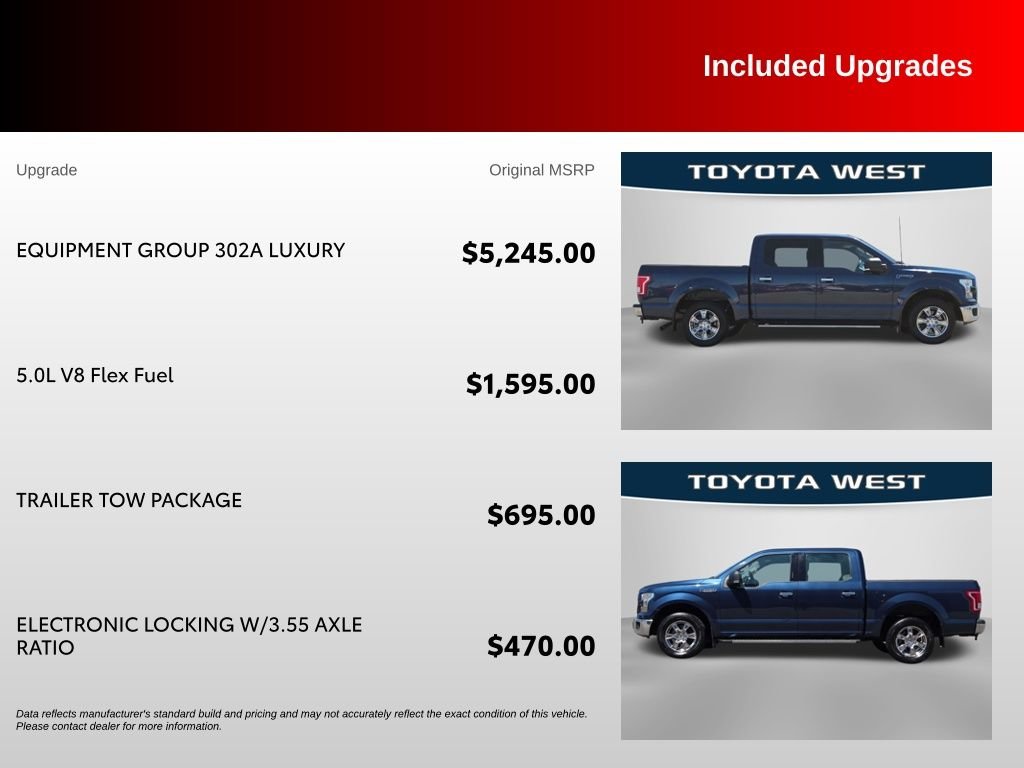 Used 2015 Blue Ford XLT image 38