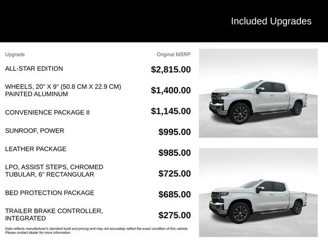 Used 2019 White Chevrolet LT image 3