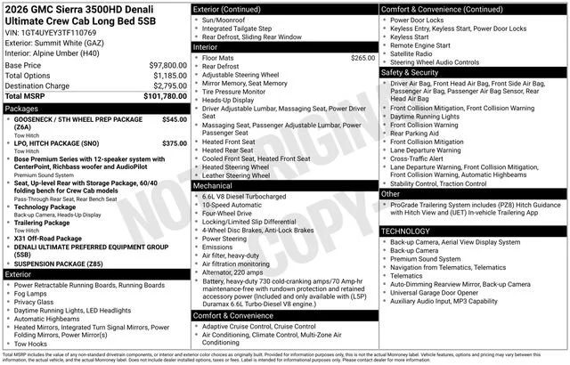 2026 GMC Sierra 3500HD Denali Ultimate - Photo 28