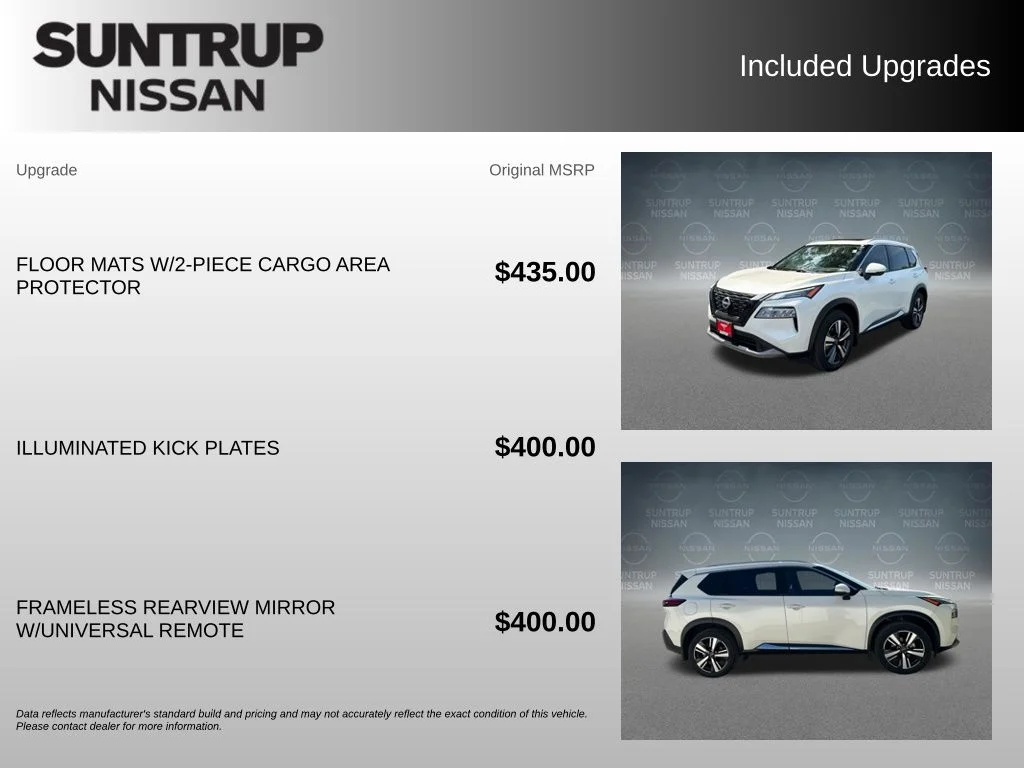 Used 2023 White Nissan SL image 20