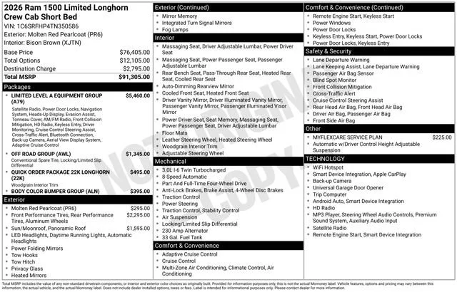 Used 2026 Red Ram Limited Longhorn Crew Cab 4x4 5
