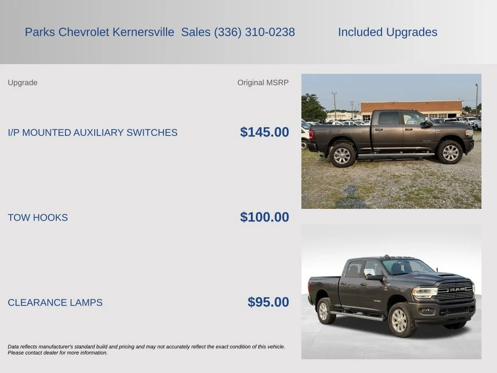 Used 2024 Gray Ram Laramie image 5