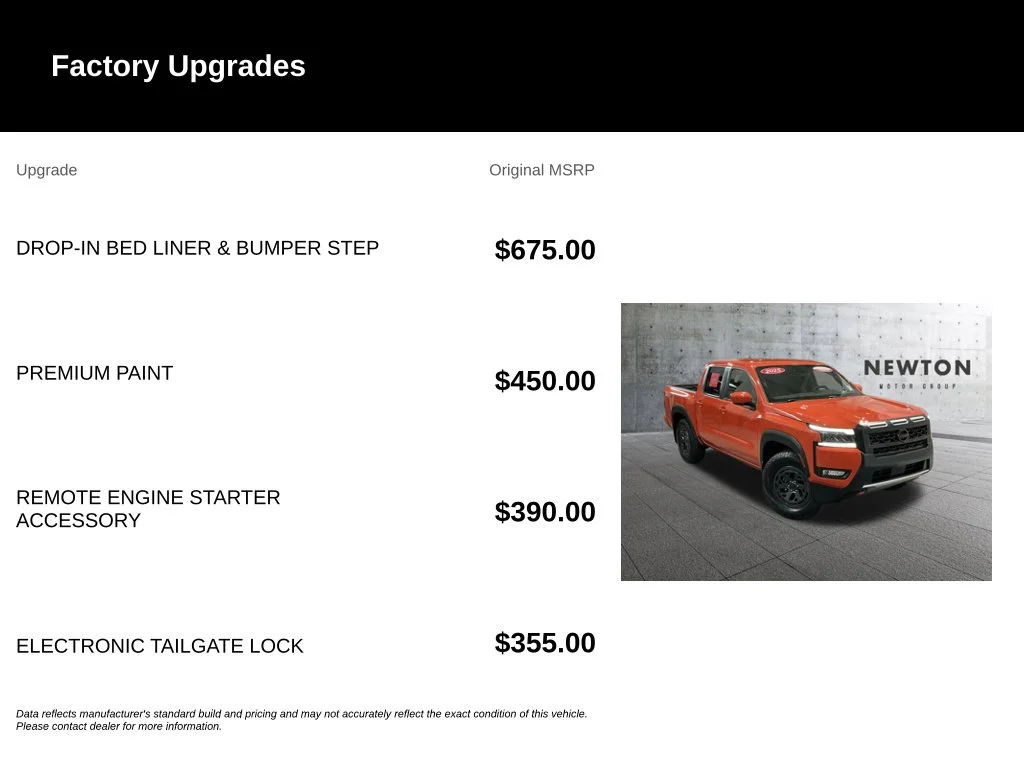 Certified Used 2025 Afterburn Orange Nissan PRO-X image 6