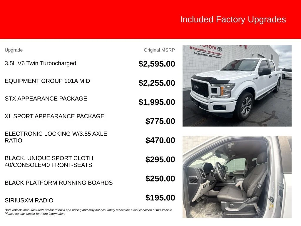 Used 2019 White Ford XL image 5