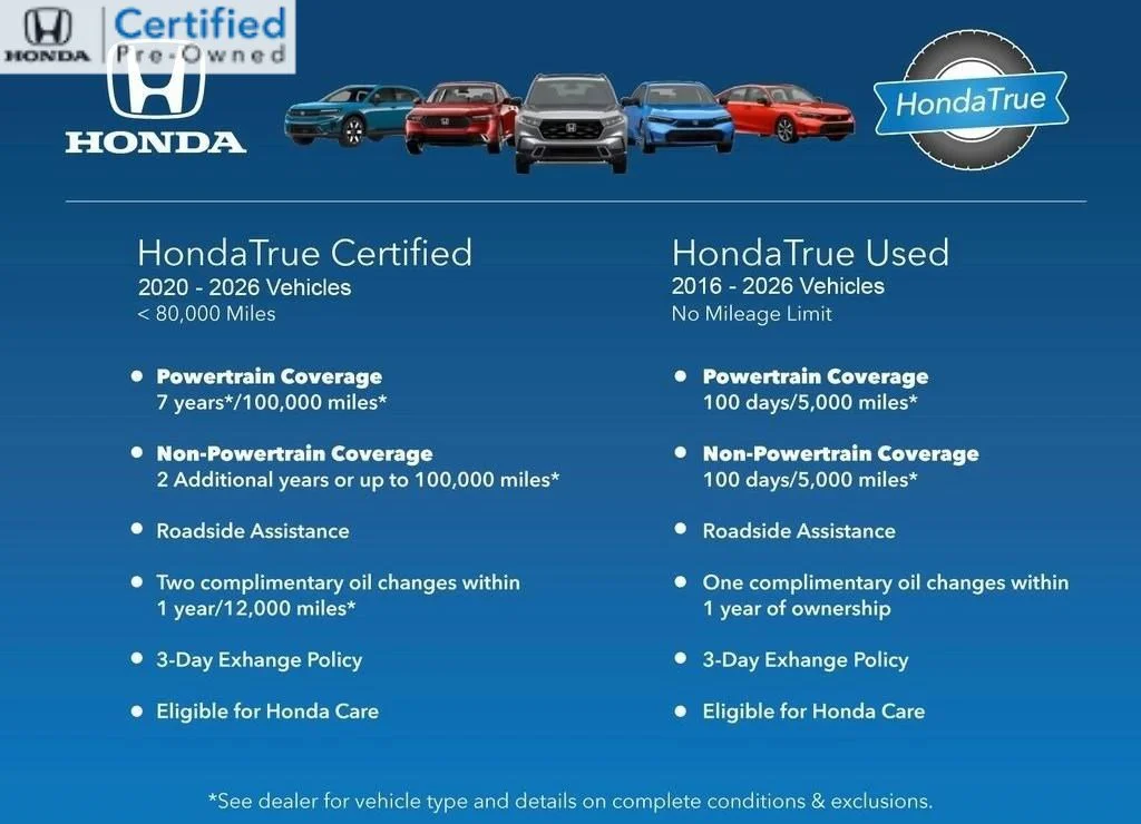 2026 Honda HR-V EX-L - Photo 35