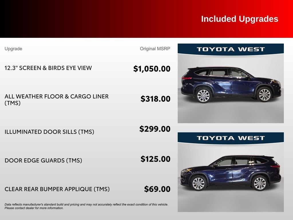 Used 2021  Toyota Limited image 38