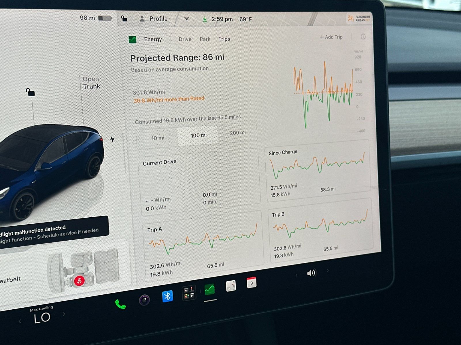 Used 2022 Gray Tesla Performance image 22