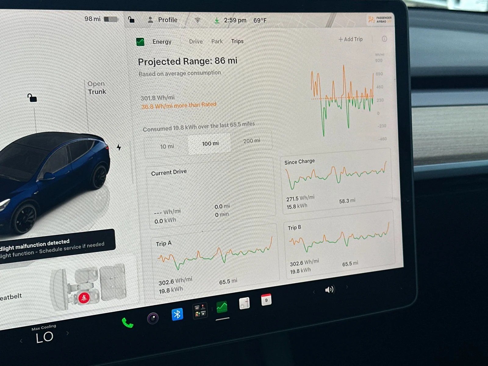 Used 2022 Gray Tesla Performance image 22