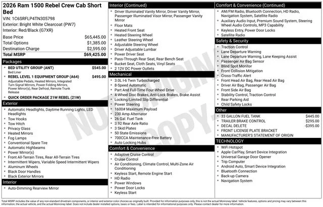 New 2026 Bright White Clear-Coat Exterior Paint RAM REBEL image 28